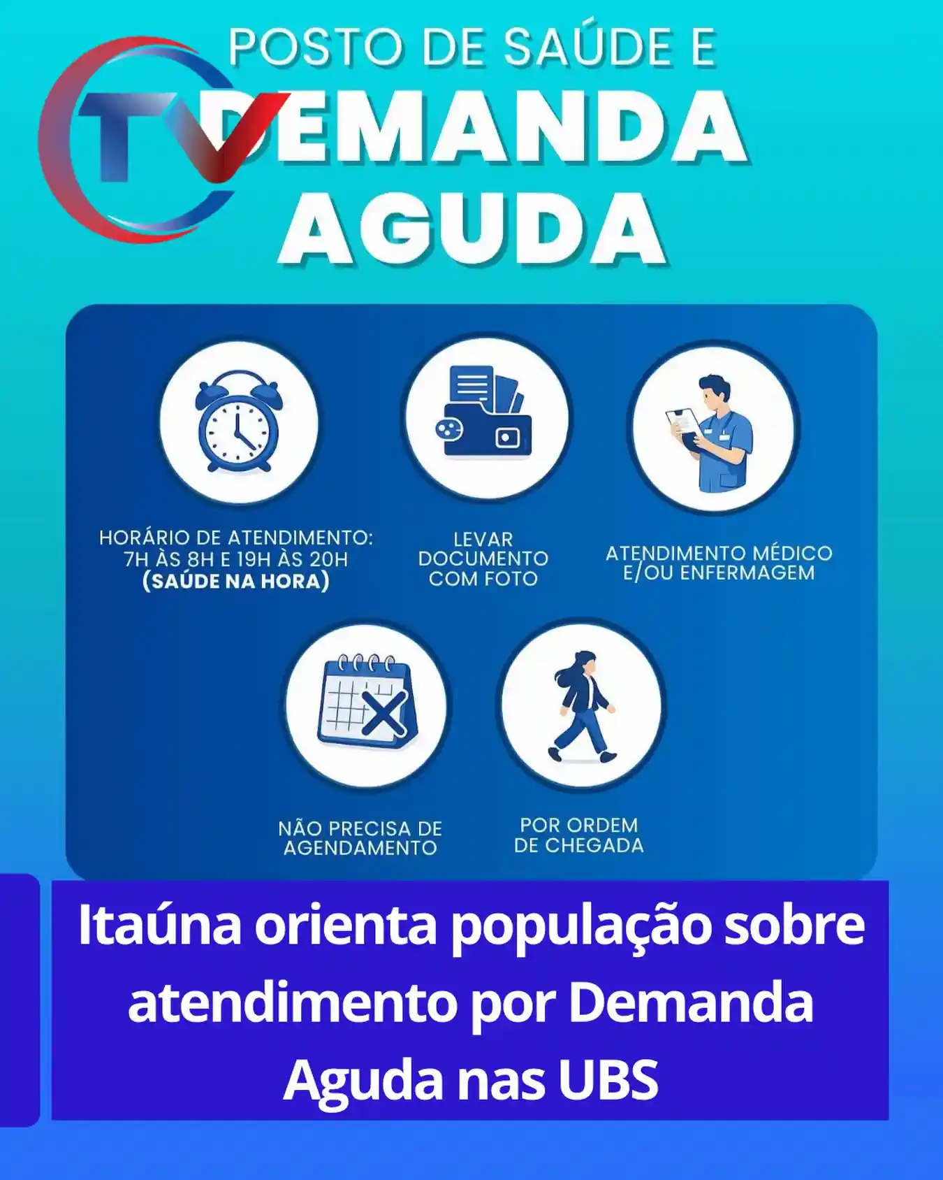 Atendimento por Demanda Aguda nas UBSs de Itaúna