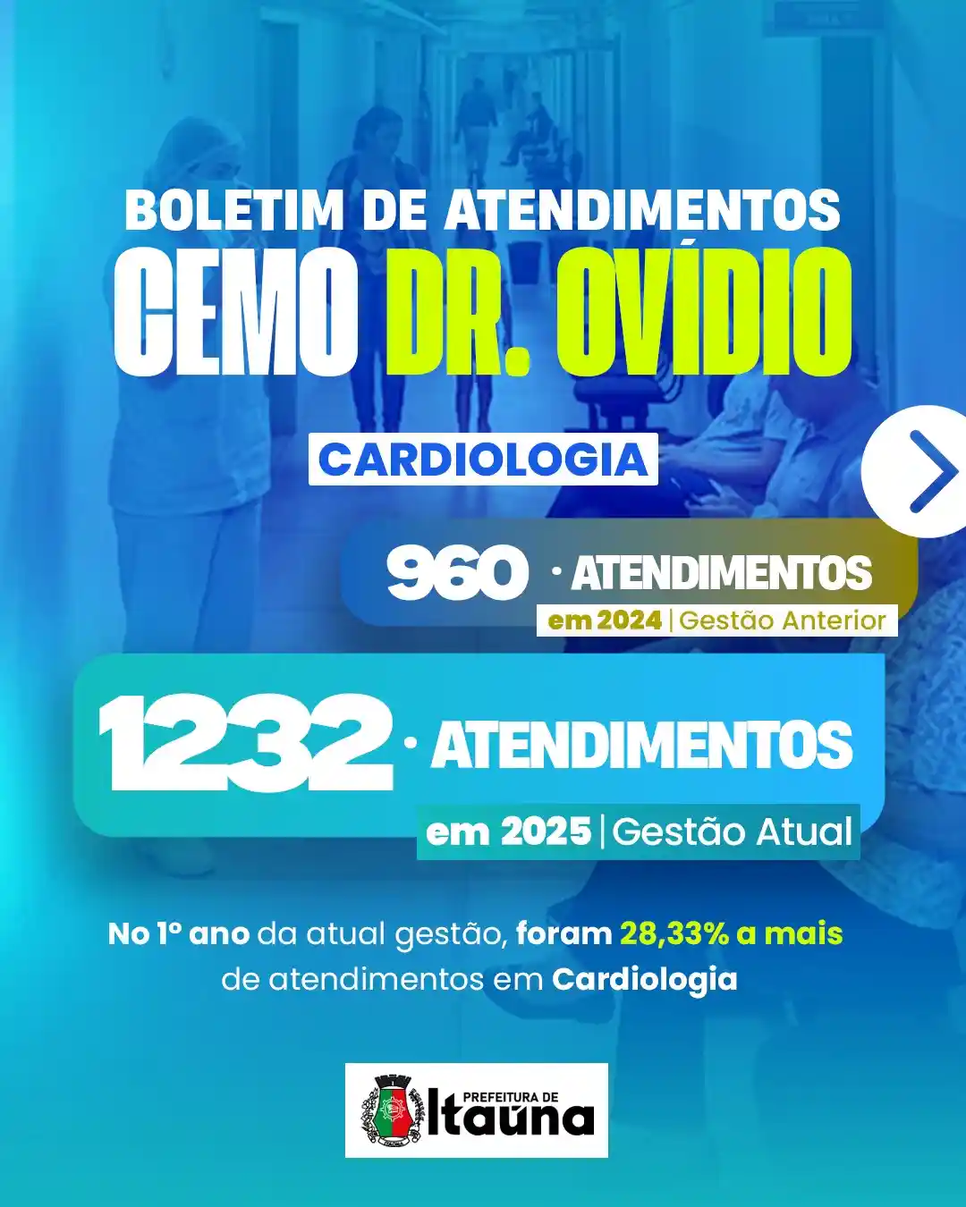 Mais atendimentos e acesso à saúde em Itaúna