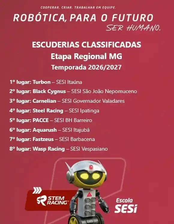 Escola SESI Itaúna celebra conquistas em etapa regional de robótica