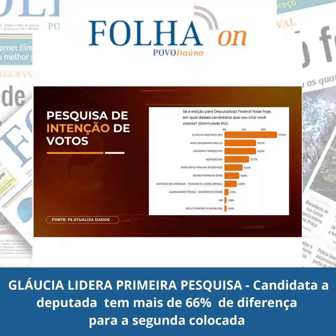 Pesquisa eleitoral aponta Gláucia Santiago na liderança