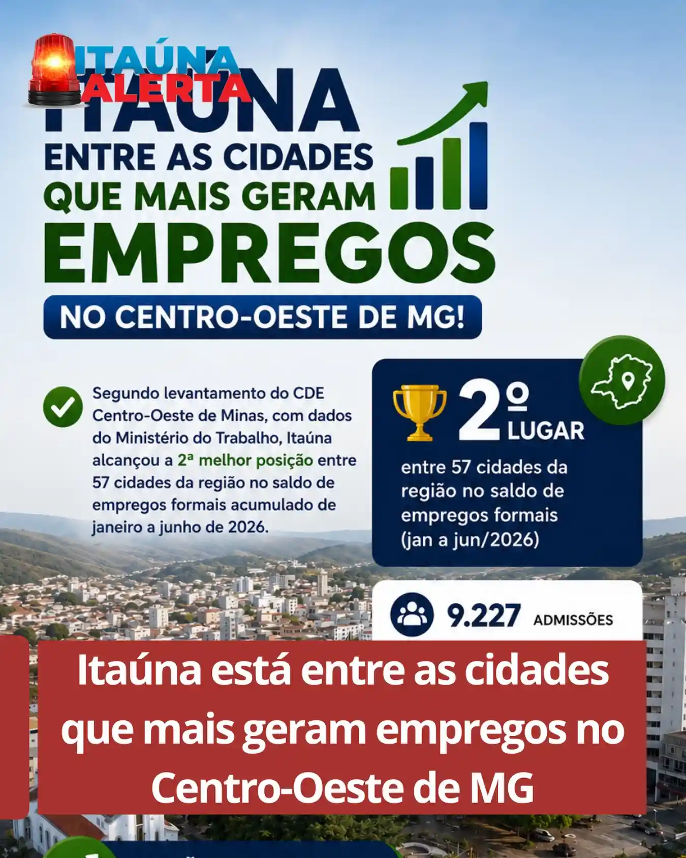 Itaúna em 2º lugar na geração de empregos formais