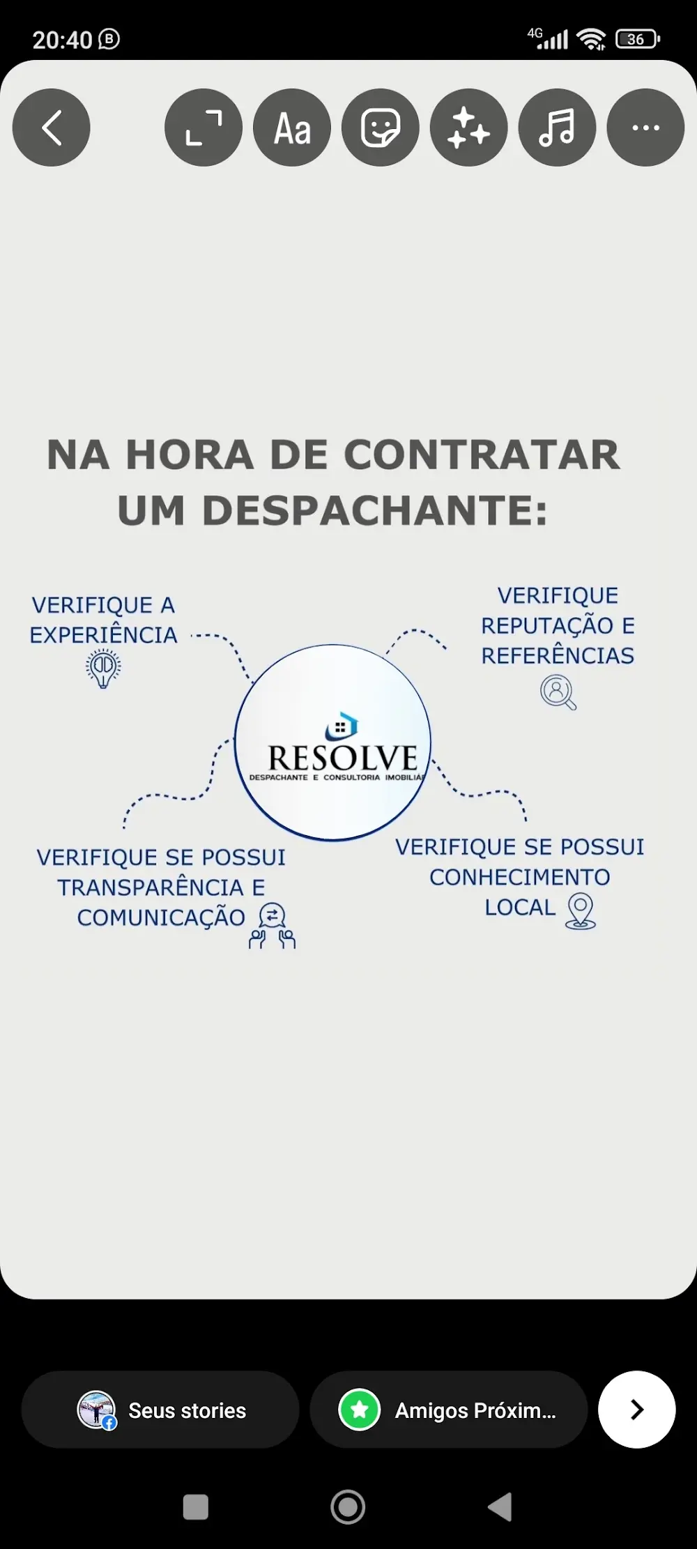 Resolve Despachante Imobiliário Itaúna MG