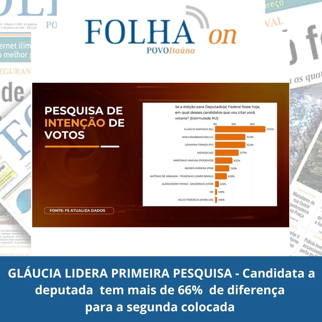 Pesquisa eleitoral aponta Gláucia Santiago na liderança