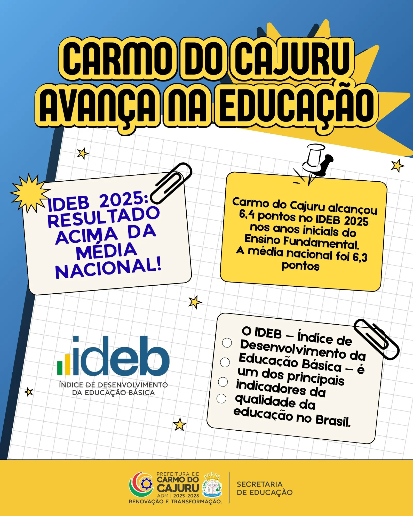 Carmo do Cajuru avança no IDEB 2025