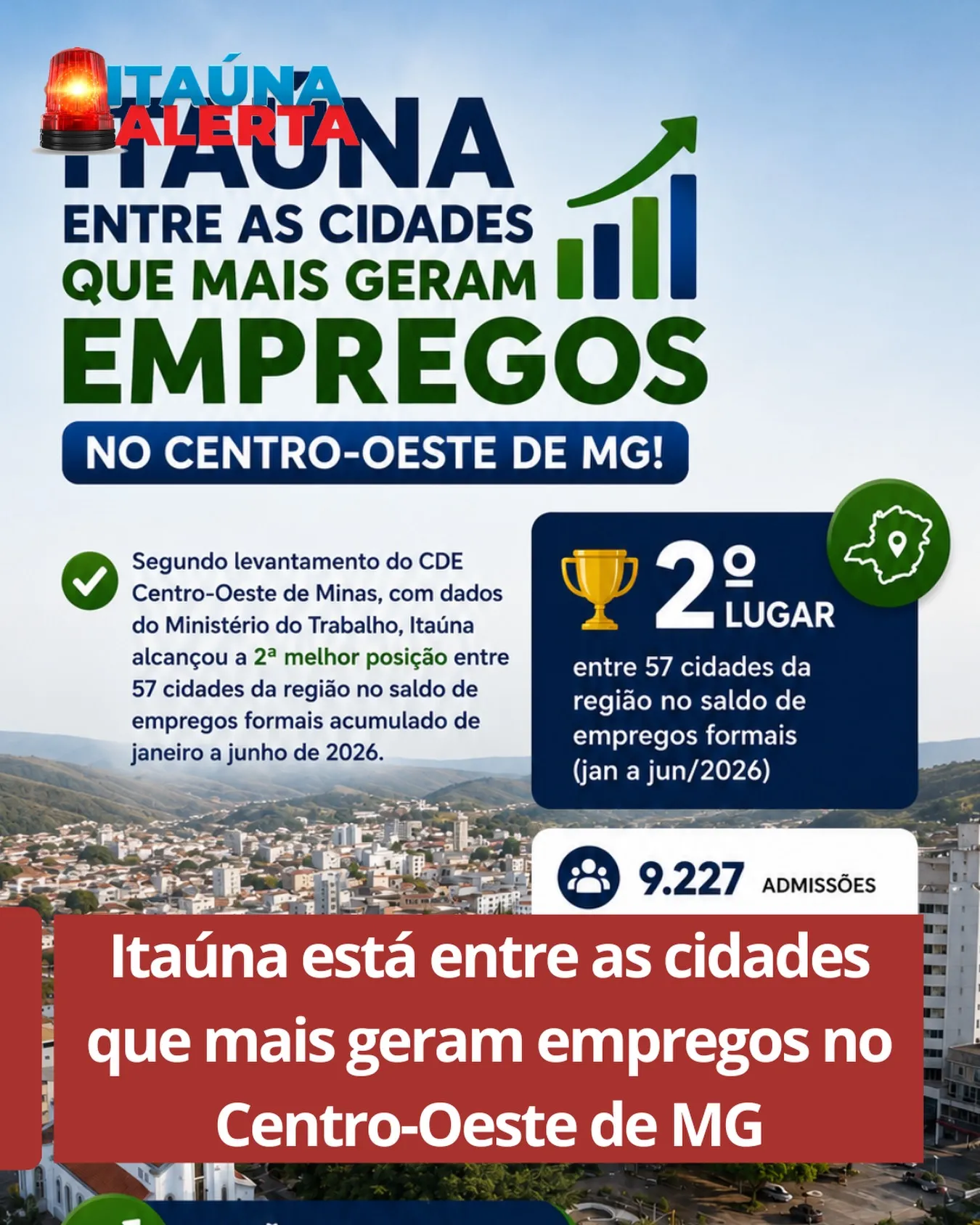 Itaúna em 2º lugar na geração de empregos formais