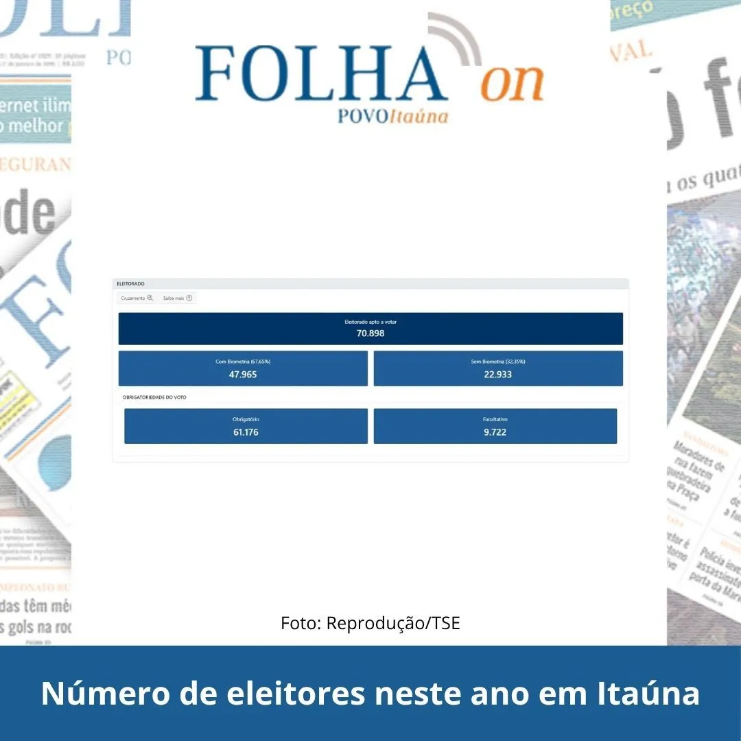 Eleições 2026 em Itaúna: 70.898 eleitores aptos a votar