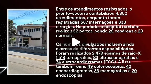 Hospital Manoel Gonçalves divulga números de atendimentos pelo SUS