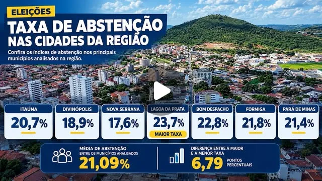 Itaúna tem uma das menores abstenções eleitorais do Centro-Oeste de Minas