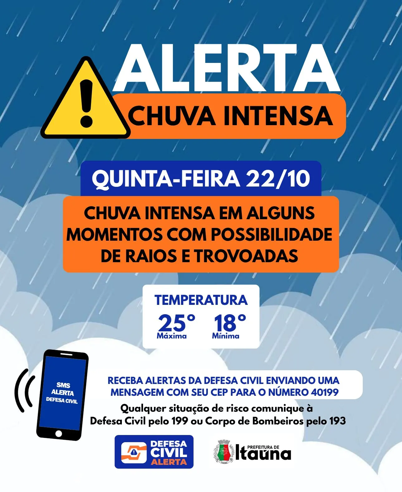 Alerta de chuva intensa em Itaúna nesta quinta-feira