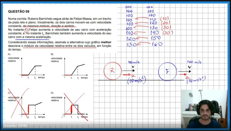 Cursinho Seriado Mais – Educação Superior