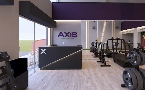 Axis Performance