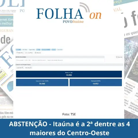Abstenção eleitoral em Itaúna fica em 20,95%, diz levantamento