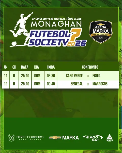 5a Copa Tropical TC – Futebol 7 Society