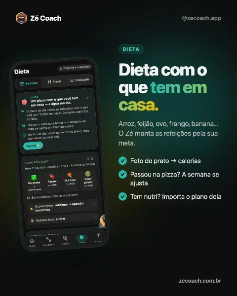 Dieta com IA: plano de refeições personalizado