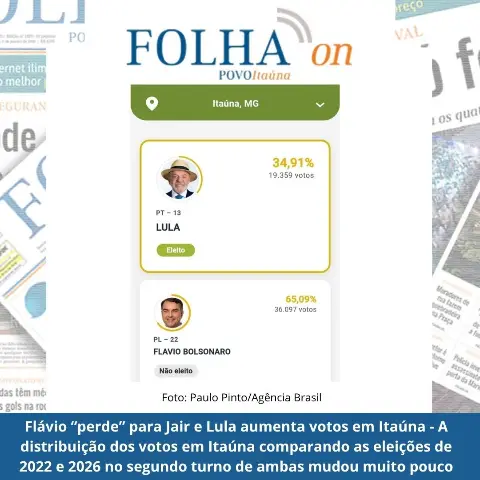 Eleições 2026: Votação em Itaúna no 2o turno
